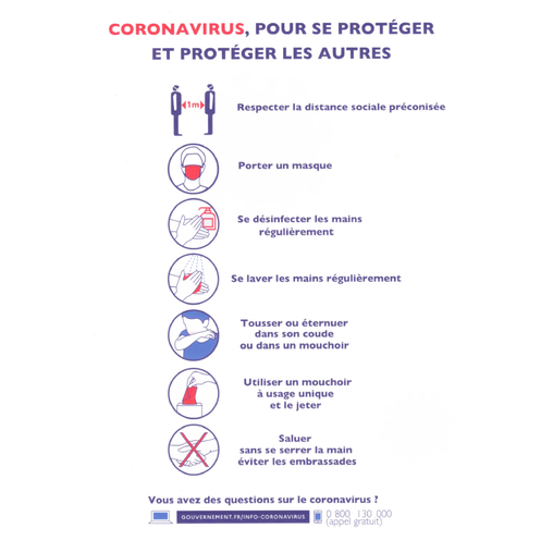 10 Affichage adhésif "Sécurité Coronavirus" - Henri Julien