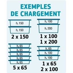 Conteneur isotherme Thermax 'AF7' 7 niveaux GN1/1 - Henri Julien