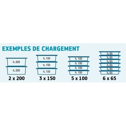 Conteneur isotherme Thermax AF12 GN1/1 12 niveaux 90 Litres - Henri Julien